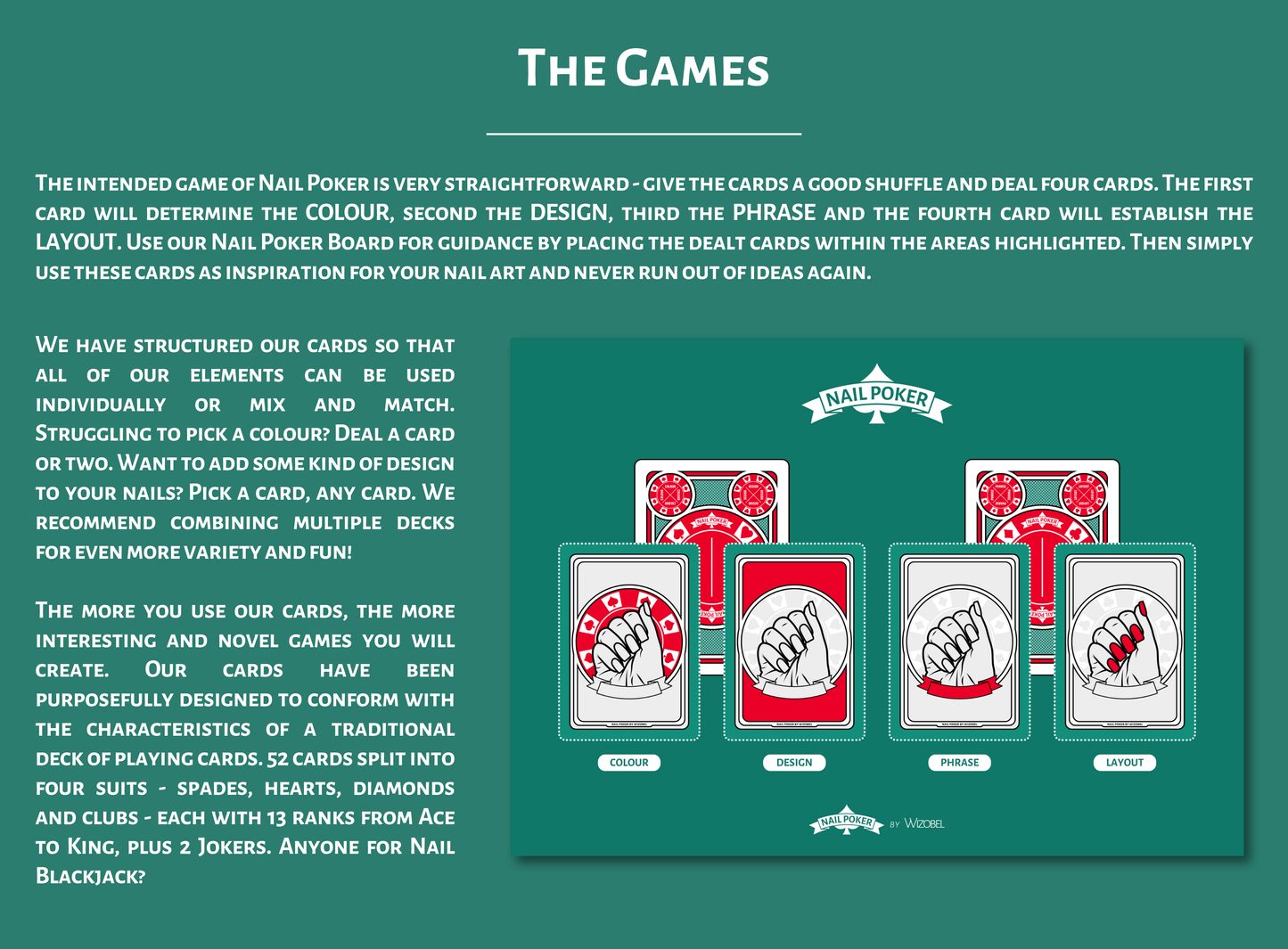 Nail Poker Christmas Deck